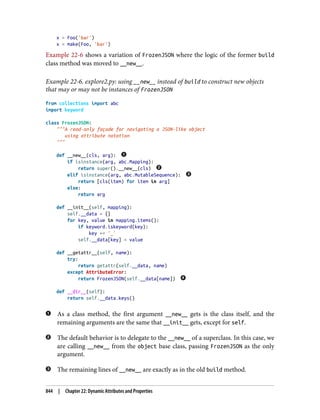 Luciano Ramalho - Fluent Python_ Clear, Concise, and Effective Programming-O'Reilly Media (2022).pdf