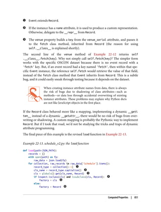 Luciano Ramalho - Fluent Python_ Clear, Concise, and Effective Programming-O'Reilly Media (2022).pdf