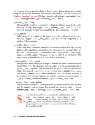 Luciano Ramalho - Fluent Python_ Clear, Concise, and Effective Programming-O'Reilly Media (2022).pdf