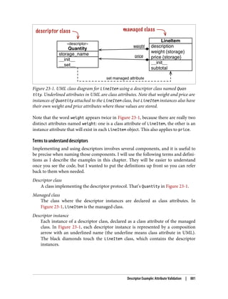 Luciano Ramalho - Fluent Python_ Clear, Concise, and Effective Programming-O'Reilly Media (2022).pdf