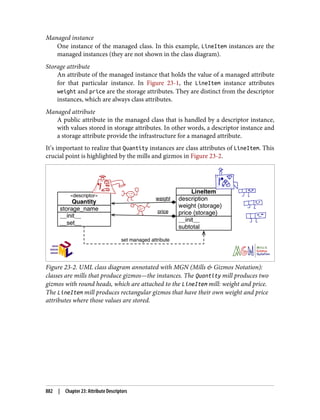 Luciano Ramalho - Fluent Python_ Clear, Concise, and Effective Programming-O'Reilly Media (2022).pdf
