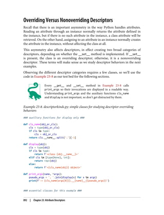 Luciano Ramalho - Fluent Python_ Clear, Concise, and Effective Programming-O'Reilly Media (2022).pdf