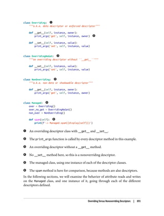 Luciano Ramalho - Fluent Python_ Clear, Concise, and Effective Programming-O'Reilly Media (2022).pdf