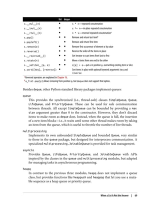 list deque
s.__mul__(n) ● s * n—repeated concatenation
s.__imul__(n) ● s *= n—in-place repeated concatenation
s.__rmul__(n) ● n * s—reversed repeated concatenationa
s.pop() ● ● Remove and return last itemb
s.popleft() ● Remove and return first item
s.remove(e) ● ● Remove first occurrence of element e by value
s.reverse() ● ● Reverse the order of the items in place
s.__reversed__() ● ● Get iterator to scan items from last to first
s.rotate(n) ● Move n items from one end to the other
s.__setitem__(p, e) ● ● s[p] = e—put e in position p, overwriting existing item or slice
s.sort([key], [reverse]) ● Sort items in place with optional keyword arguments key and
reverse
a Reversed operators are explained in Chapter 16.
b a_list.pop(p) allows removing from position p, but deque does not support that option.
Besides deque, other Python standard library packages implement queues:
queue
This provides the synchronized (i.e., thread-safe) classes SimpleQueue, Queue,
LifoQueue, and PriorityQueue. These can be used for safe communication
between threads. All except SimpleQueue can be bounded by providing a max
size argument greater than 0 to the constructor. However, they don’t discard
items to make room as deque does. Instead, when the queue is full, the insertion
of a new item blocks—i.e., it waits until some other thread makes room by taking
an item from the queue, which is useful to throttle the number of live threads.
multiprocessing
Implements its own unbounded SimpleQueue and bounded Queue, very similar
to those in the queue package, but designed for interprocess communication. A
specialized multiprocessing.JoinableQueue is provided for task management.
asyncio
Provides Queue, LifoQueue, PriorityQueue, and JoinableQueue with APIs
inspired by the classes in the queue and multiprocessing modules, but adapted
for managing tasks in asynchronous programming.
heapq
In contrast to the previous three modules, heapq does not implement a queue
class, but provides functions like heappush and heappop that let you use a muta‐
ble sequence as a heap queue or priority queue.
When a List Is Not the Answer | 69
 