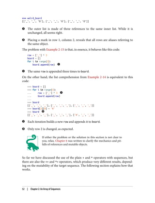 Luciano Ramalho - Fluent Python_ Clear, Concise, and Effective Programming-O'Reilly Media (2022).pdf