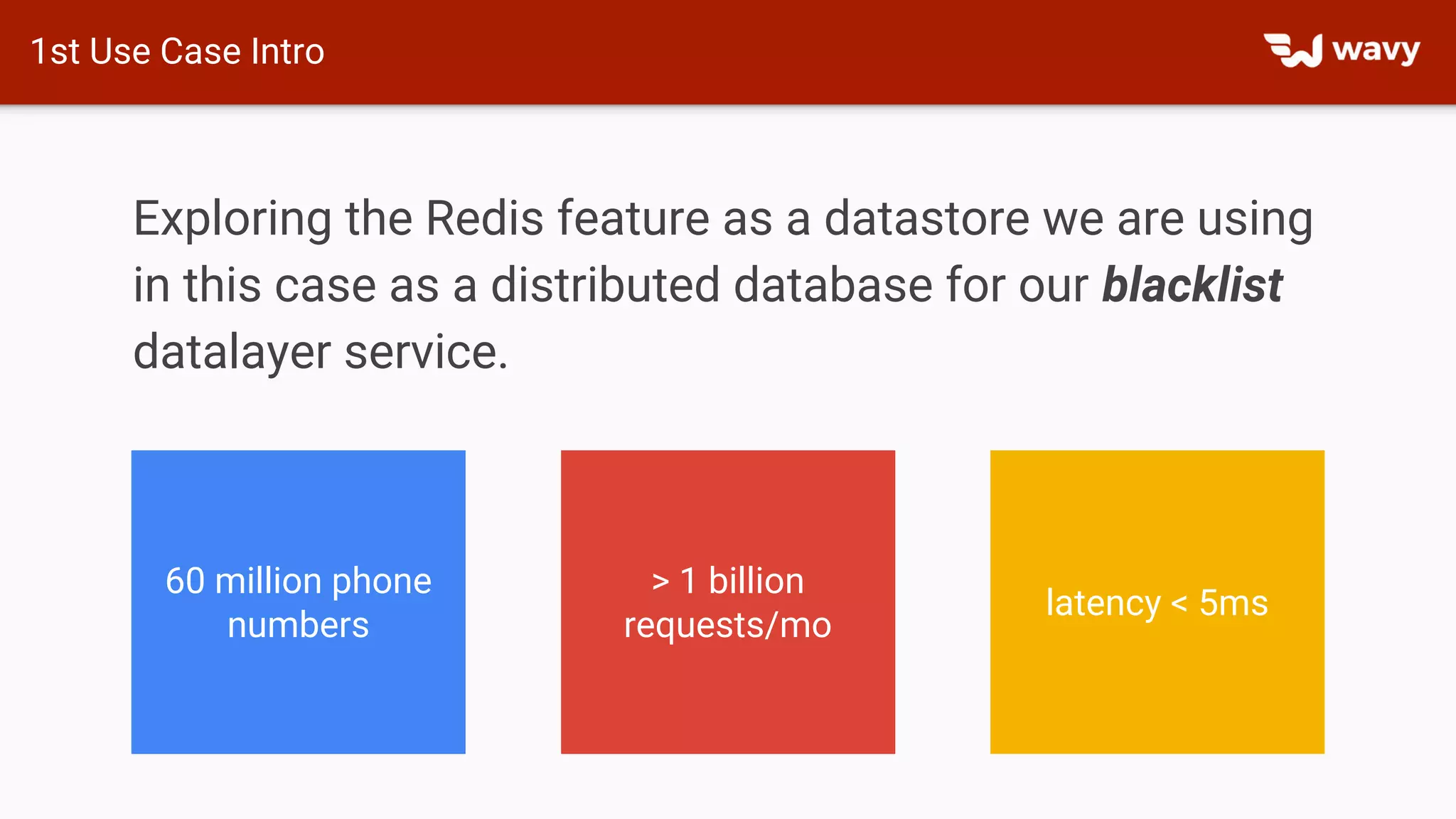 1st Use Case Intro
Exploring the Redis feature as a datastore we are using
in this case as a distributed database for our blacklist
datalayer service.
60 million phone
numbers
> 1 billion
requests/mo
latency < 5ms
 