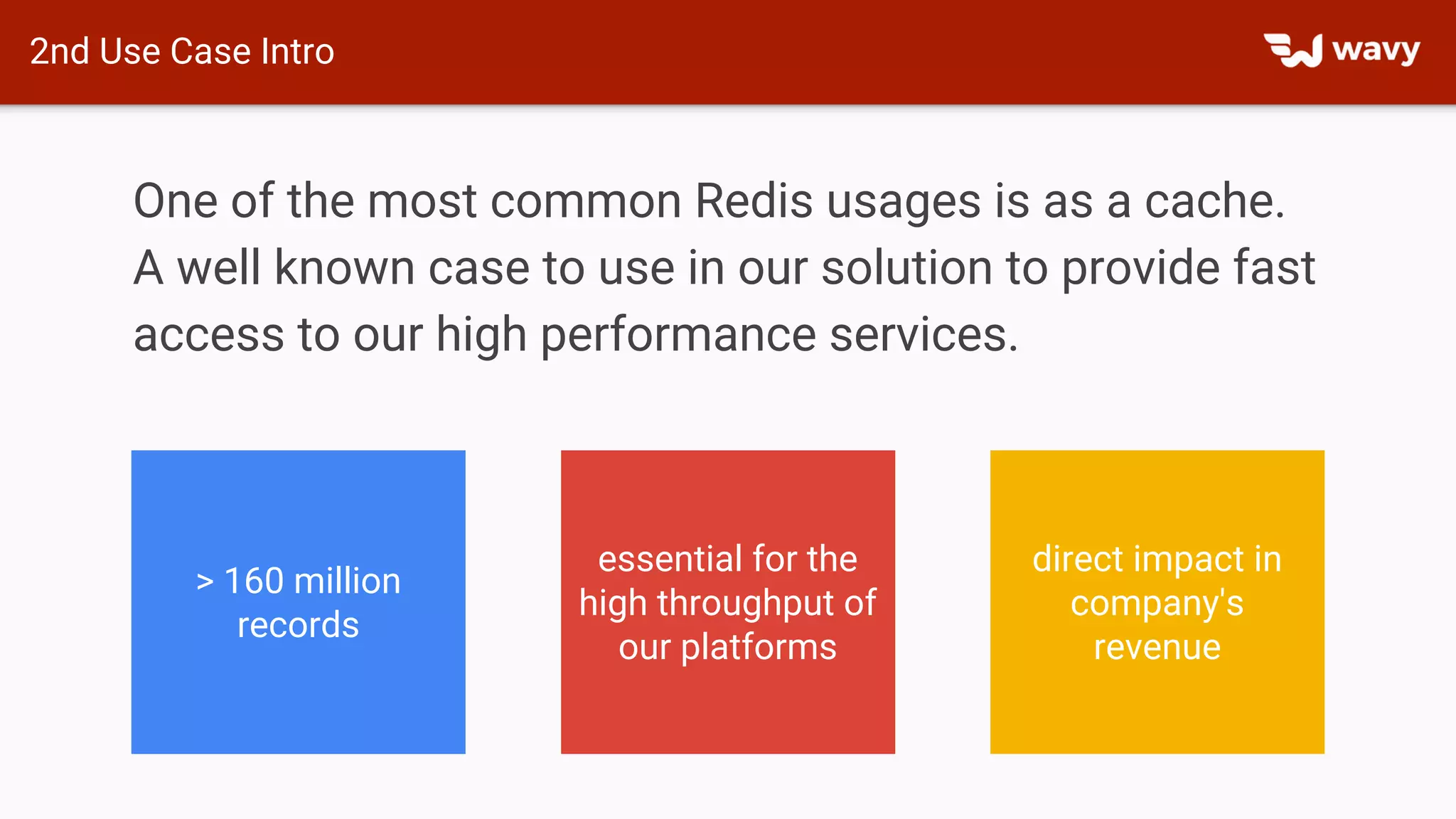 2nd Use Case Intro
One of the most common Redis usages is as a cache.
A well known case to use in our solution to provide fast
access to our high performance services.
> 160 million
records
essential for the
high throughput of
our platforms
direct impact in
company's
revenue
 