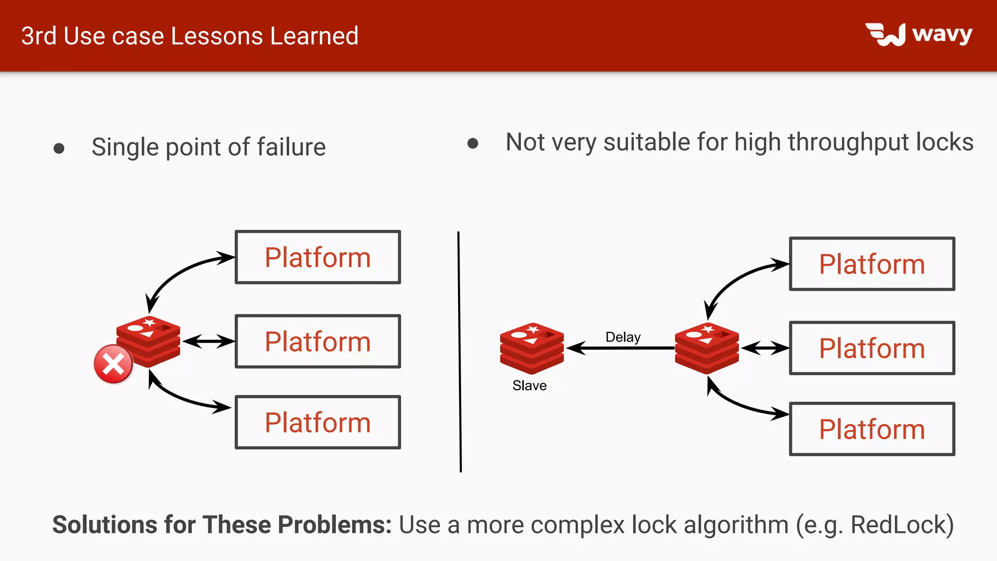 3rd Use case Lessons Learned
● Single point of failure
Platform
Platform
Platform
Delay
Slave
Solutions for These Problems: Use a more complex lock algorithm (e.g. RedLock)
● Not very suitable for high throughput locks
Platform
Platform
Platform
 