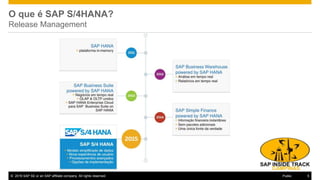 © 2016 SAP SE or an SAP affiliate company. All rights reserved. 5Public
O que é SAP S/4HANA?
Release Management
 