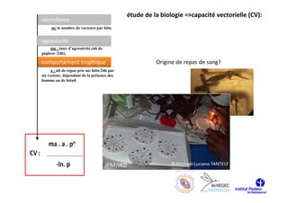 étude de la biologie =>capacité vectorielle (CV):
-abondance
     m: le nombre de vecteurs par hôte


-agressivité
    ma : taux d’agressivité (nb de
piqûres /24h),

-comportement trophique                                Origine de repas de sang?
     a : nb de repas pris sur hôte/24h par
un vecteur, dépendant de la présence des
homme ou de bétail
 