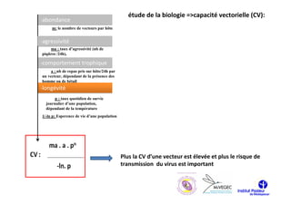 étude de la biologie =>capacité vectorielle (CV):
-abondance
     m: le nombre de vecteurs par hôte


-agressivité
    ma : taux d’agressivité (nb de
piqûres /24h),

-comportement trophique
     a : nb de repas pris sur hôte/24h par
un vecteur, dépendant de la présence des
homme ou de bétail
-longévité
       p : taux quotidien de survie
  journalier d’une population,
  dépendant de la température
1/-ln p: Esperence de vie d’une population




                                             Plus la CV d’une vecteur est élevée et plus le risque de
                                             transmission du virus est important
 