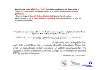 Compétence vectorielle (Comp. Vect.): infestation expérimentale (laboratoire 3P)
-mesure la coadaptation entre la pathogène et le vecteur et dépend des facteurs
génétiques.
-déterminée par le taux d’infection disséminée à la suite d’une infection
expérimentale et par le taux d’individus capable de transmettre le virus à la suite de
la dissémination virale.
 