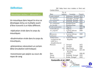 Définition

 Moustique vecteur « démontré »:

Un moustique dans lequel le virus se
développe et/ou se multiplie avant
d’être transmit à un hôte différent.

-réplication virale dans le corps du
moustiques

-dissémination virale dans le corps du
moustiques,

-phénomènes nécessitant un certain
délai (incubation extrinsèque)

-transmission par piqûre au cours de
repas de sang
                                         Fontenille et al, 1997
 