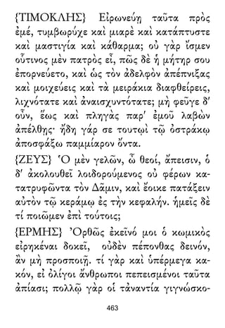 {ΤΙΜΟΚΛΗΣ} Εἰρωνεύῃ ταῦτα πρὸς
ἐμέ, τυμβωρύχε καὶ μιαρὲ καὶ κατάπτυστε
καὶ μαστιγία καὶ κάθαρμα; οὐ γὰρ ἴσμεν
οὗτινος μὲν πατρὸς εἶ, πῶς δὲ ἡ μήτηρ σου
ἐπορνεύετο, καὶ ὡς τὸν ἀδελφὸν ἀπέπνιξας
καὶ μοιχεύεις καὶ τὰ μειράκια διαφθείρεις,
λιχνότατε καὶ ἀναισχυντότατε; μὴ φεῦγε δ'
οὖν, ἕως καὶ πληγὰς παρ' ἐμοῦ λαβὼν
ἀπέλθῃς· ἤδη γάρ σε τουτῳὶ τῷ ὀστράκῳ
ἀποσφάξω παμμίαρον ὄντα.
{ΖΕΥΣ} Ὁ μὲν γελῶν, ὦ θεοί, ἄπεισιν, ὁ
δ' ἀκολουθεῖ λοιδορούμενος οὐ φέρων κα-
τατρυφῶντα τὸν ∆ᾶμιν, καὶ ἔοικε πατάξειν
αὐτὸν τῷ κεράμῳ ἐς τὴν κεφαλήν. ἡμεῖς δὲ
τί ποιῶμεν ἐπὶ τούτοις;
{ΕΡΜΗΣ} Ὀρθῶς ἐκεῖνό μοι ὁ κωμικὸς
εἰρηκέναι δοκεῖ, οὐδὲν πέπονθας δεινόν,
ἂν μὴ προσποιῇ. τί γὰρ καὶ ὑπέρμεγα κα-
κόν, εἰ ὀλίγοι ἄνθρωποι πεπεισμένοι ταῦτα
ἀπίασι; πολλῷ γὰρ οἱ τἀναντία γιγνώσκο-
463
 