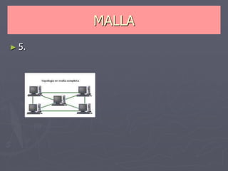MALLA
► 5.
 