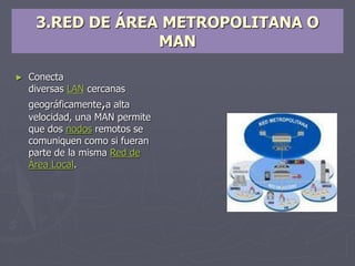 3.RED DE ÁREA METROPOLITANA O
MAN
► Conecta
diversas LAN cercanas
geográficamente,a alta
velocidad, una MAN permite
que dos nodos remotos se
comuniquen como si fueran
parte de la misma Red de
Área Local.
 