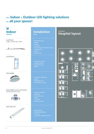 Our Indoor & Outdoor LED lighting solutions
for all your spaces!
www.lucibel.fr6
Indoor
solutions
Installation
Zones
Simulation
Hospital layout
> Paediatric wards
> Waiting rooms
> Reception area
> Wards
LuciDream
> Reception area
> Wards
> Shops
> Corridors
> Examination & treatment room
> Laboratories
> Offices
> Refectories
LuciPanel
single / double side / IP65
> Sanitary facilities
> Elevators
> Reception area
> Shops
> Corridors
> Waiting rooms
Powerlight Low Luminosity
Standard & IP65 socket
> Corridors, walkways
> Shops
> Reception area
> Examination rooms
Downlight
> Retro fitting
> Wards (bed heads)
> Cornices
	 (corridors, waiting rooms)
LED Tube T8
8
12
11
13
6
6
5
914
10
3
4
7
 