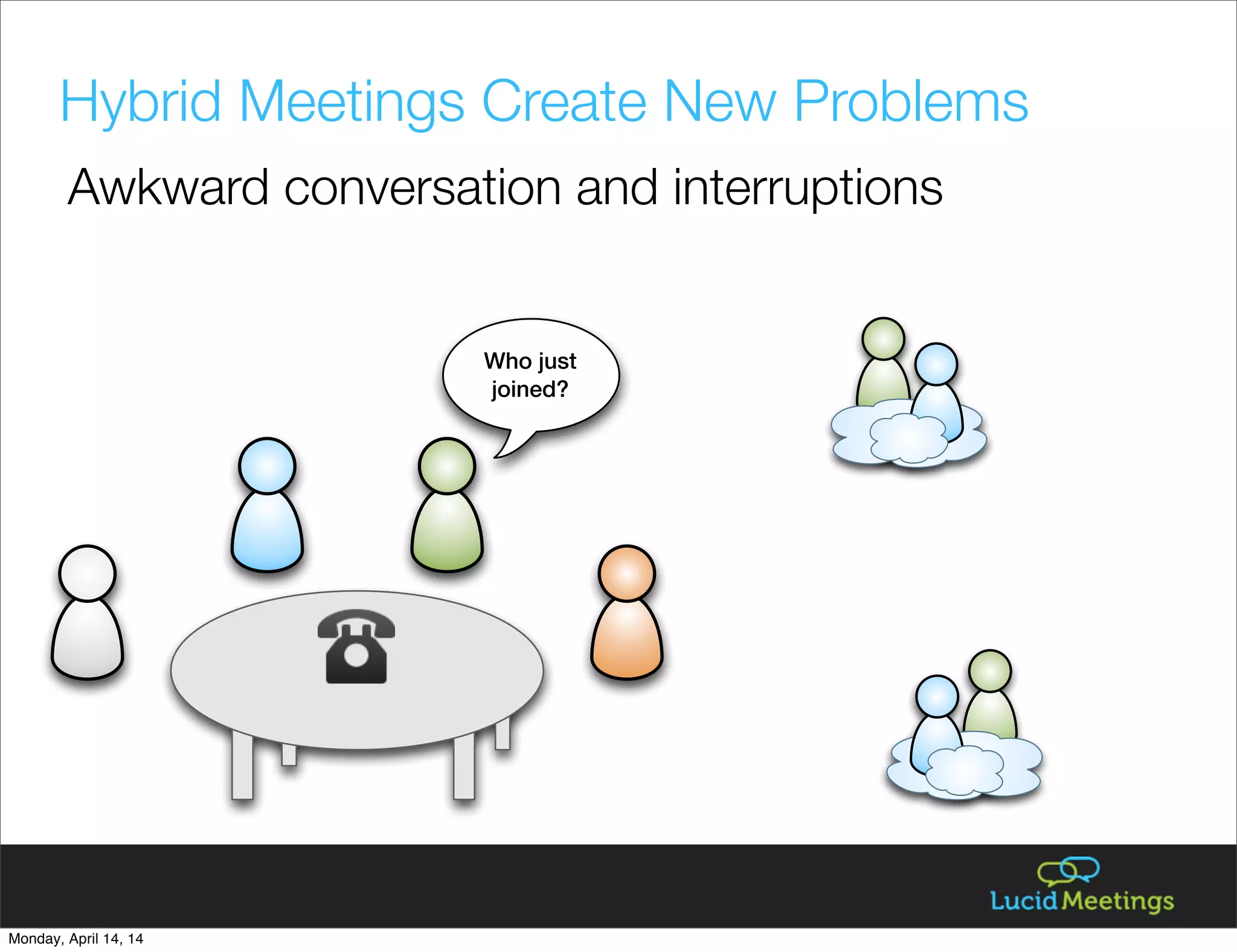 Who just
joined?
Hybrid Meetings Create New Problems
Awkward conversation and interruptions
Monday, April 14, 14
 