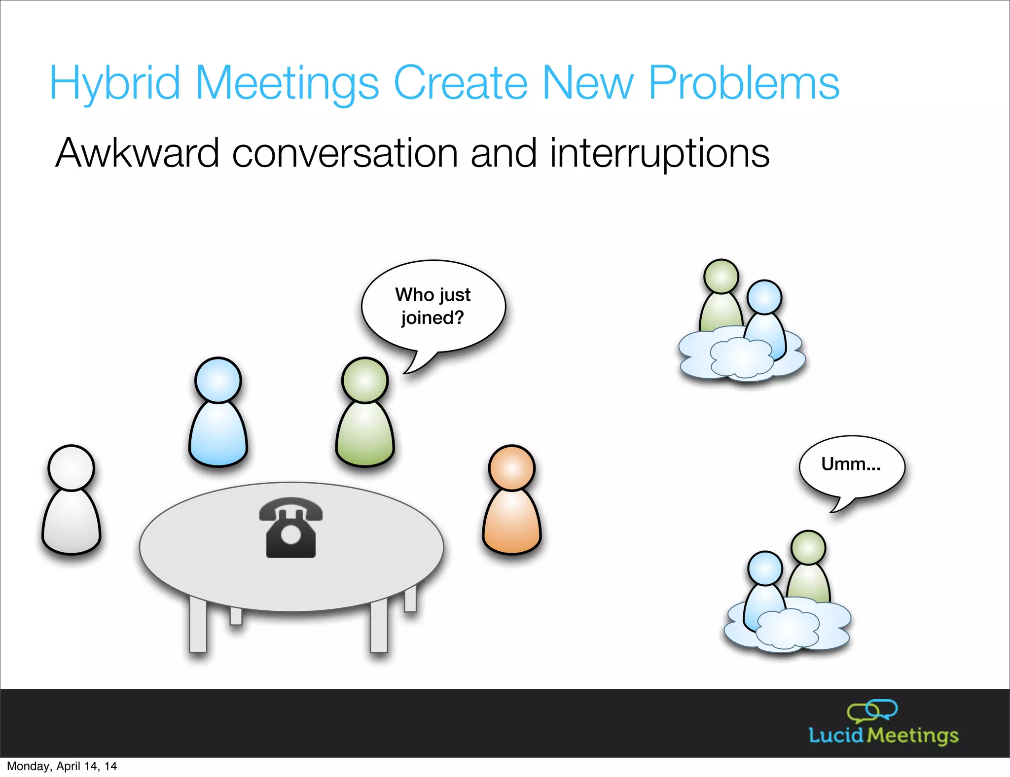 Who just
joined?
Umm...
Hybrid Meetings Create New Problems
Awkward conversation and interruptions
Monday, April 14, 14
 