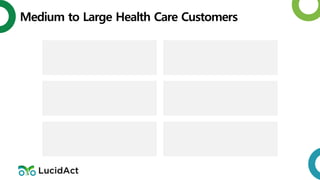Medium to Large Health Care Customers
11
 
