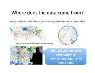 Where	does	the	data	come	from?
Mostly,	Uncle	Sam,	but	global	data	sets	from	many	Intra-Governmental	OrganizaKons
Source,	DHL,	Global	Connectedness	Survey		
The	Presiden6al	Open	
Data	Ini6a6ve	
	Let’s	democraKze	Uncle	
Sam’s	data!
 