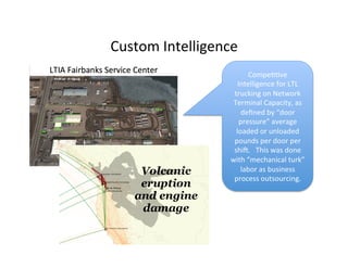 Custom	Intelligence
CompeKKve		
Intelligence	for	LTL	
trucking	on	Network	
Terminal	Capacity,	as	
deﬁned	by	“door	
pressure”	average	
loaded	or	unloaded	
pounds	per	door	per	
shil.			This	was	done	
with	“mechanical	turk”	
labor	as	business	
process	outsourcing.
 