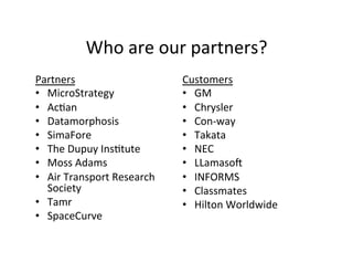 Who	are	our	partners?
Partners	
•  MicroStrategy	
•  AcKan	
•  Datamorphosis	
•  SimaFore	
•  The	Dupuy	InsKtute	
•  Moss	Adams
•  Air	Transport	Research	
Society	
•  Tamr	
•  SpaceCurve
Customers	
•  GM	
•  Chrysler	
•  Con-way	
•  Takata	
•  NEC	
•  LLamasol	
•  INFORMS	
•  Classmates	
•  Hilton	Worldwide	
 