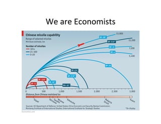 We	are	Economists
 