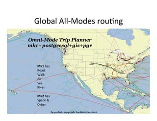 Global	All-Modes	rouKng
Mk1	has	
Road	
Walk	
Air	
Sea	
River	
	
Mk2	has	
Space	&	
Cyber	
	
	

 