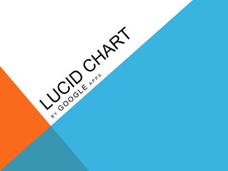 Lucid ChartbyGoogleapps
