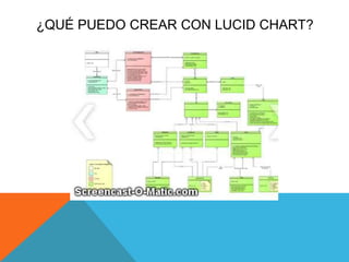 ¿qué puedo crear con lucid chart?