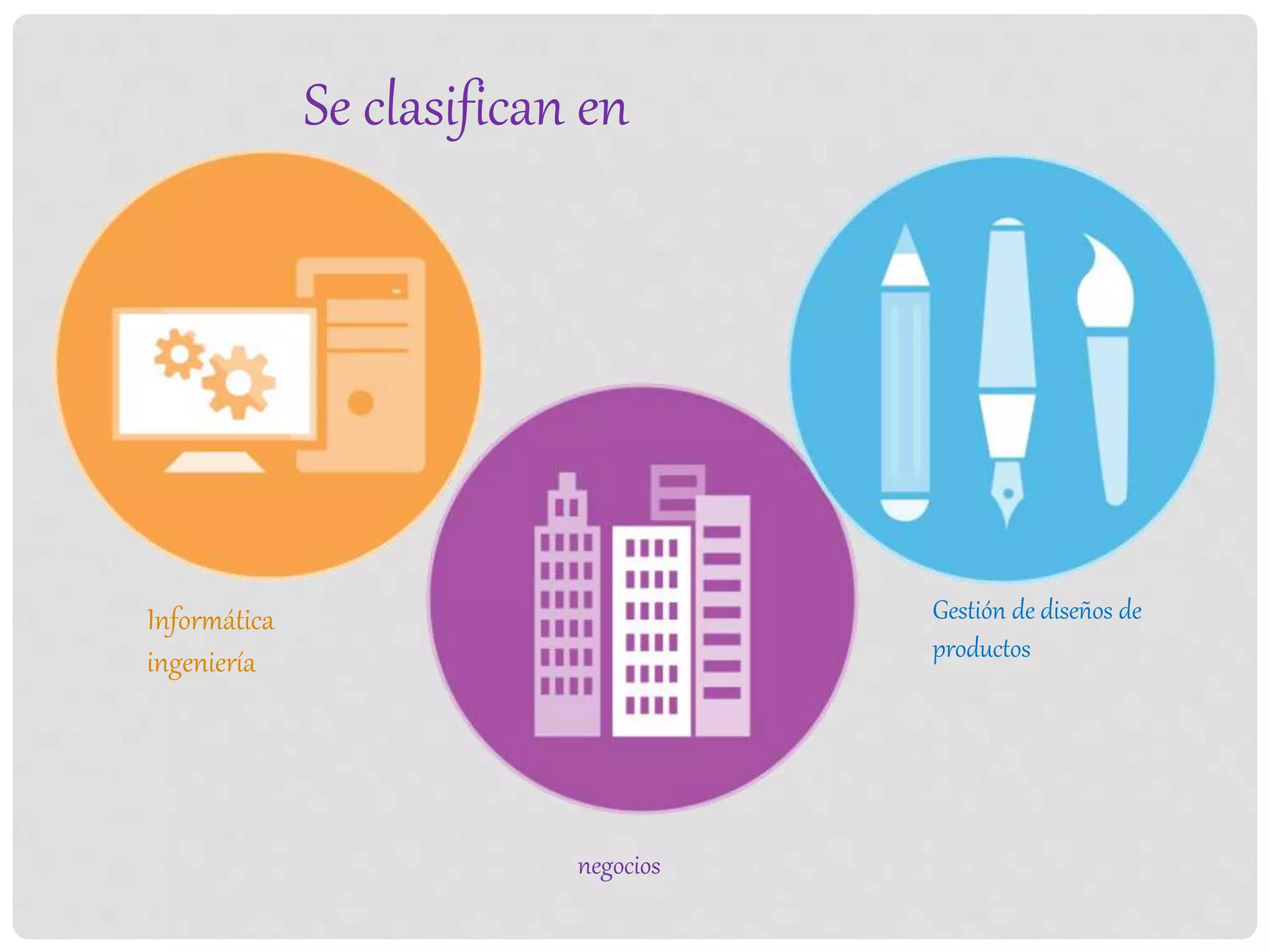 Se clasifican en
Informática
ingeniería
negocios
Gestión de diseños de
productos