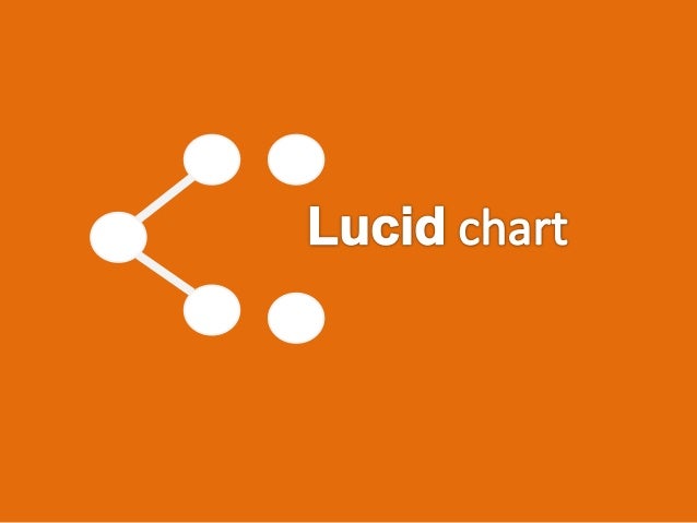Lucidchart