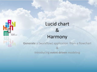 Lucid chart
&
Harmony
Generate a (workflow) application from a flowchart
&
Introducing event driven modeling

 
