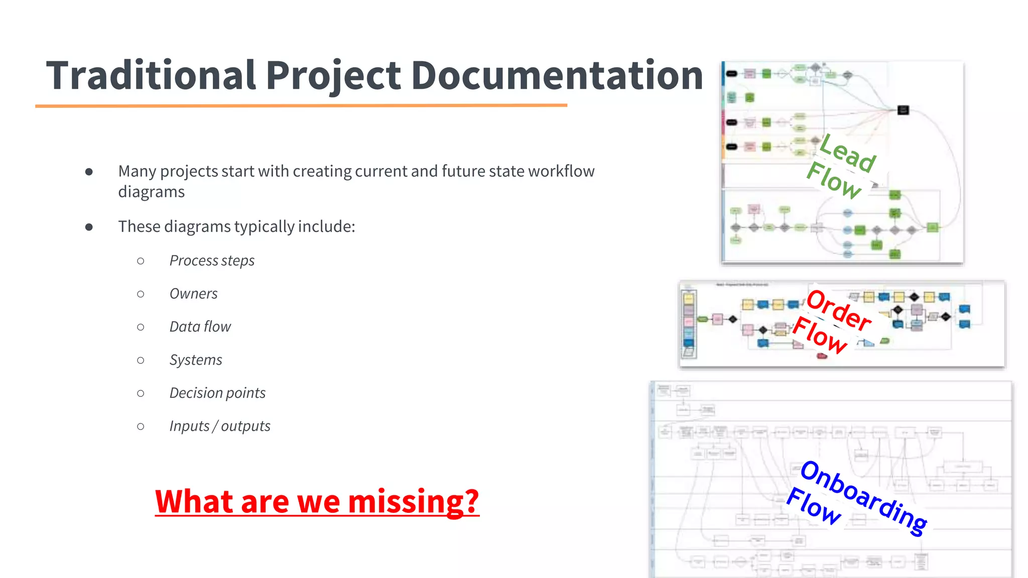 Traditional Project Documentation
● Many projects start with creating current and future state workflow
diagrams
● These diagrams typically include:
○ Process steps
○ Owners
○ Data flow
○ Systems
○ Decision points
○ Inputs / outputs
What are we missing?
 