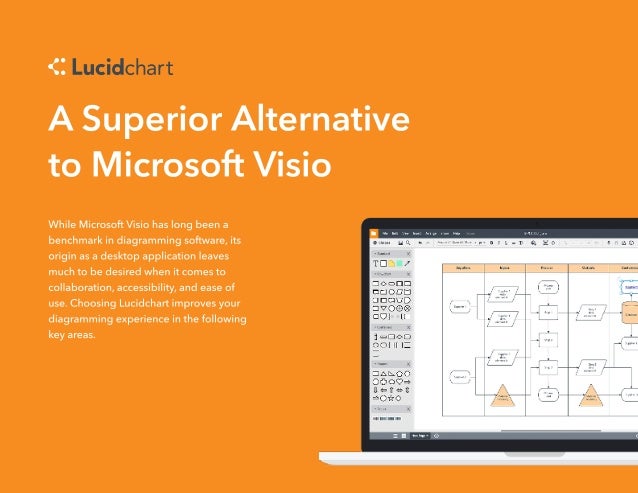 A Superior Alternative To Microsoft Visio