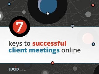 keys to successful
client meetings online
 