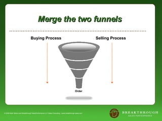 Merge the two funnels  © 2008 Mark Sellers and Breakthrough SalesPerformance LLC Sales Consulting  | www.breakthrough-sales.com Order Buying Process  Selling Process  