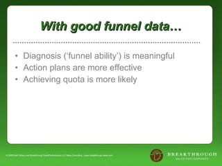 With good funnel data… Diagnosis (‘funnel ability’) is meaningful  Action plans are more effective  Achieving quota is more likely  © 2008 Mark Sellers and Breakthrough SalesPerformance LLC Sales Consulting  | www.breakthrough-sales.com 