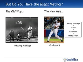 But Do You Have the  Right  Metrics? Batting Average .406 The Old Way… On-Base  % Batting Average + Walks + Sacrifices + Hit By Pitch The New Way… 