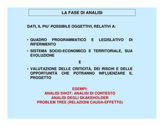 LA FASE DI ANALISI


DATI, IL PIU’ POSSIBILE OGGETTIVI, RELATIVI A:


• QUADRO PROGRAMMATICO           E   LEGISLATIVO   DI
  RIFERIMENTO
• SISTEMA SOCIO-ECONOMICO E TERRITORIALE, SUA
  EVOLUZIONE
                          E
• VALUTAZIONE DELLE CRITICITÀ, DEI RISCHI E DELLE
  OPPORTUNITÀ CHE POTRANNO INFLUENZARE IL
  PROGETTO


                     ESEMPI:
        ANALISI SWOT: ANALISI DI CONTESTO
           ANALISI DEGLI SKAKEHOLDER
     PROBLEM TREE (RELAZIONI CAUSA-EFFETTO)
 