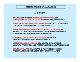 MONITORAGGIO E VALUTAZIONE


                           …. E ANCORA


-   MIGLIORAMENTO DELLE PRESTAZIONI DI LAVORO E DEI
    COMPORTAMENTI ORGANIZZATIVI DEGLI OPERATORI COINVOLTI

-   USABILITÀ DEL MODELLO E DEI DISPOSITIVI PROGETTATI, MISURATA
    DURANTE L'AVVIO SPERIMENTALE DEL SERVIZIO

-   PARTECIPAZIONE DEL TERRITORIO E DEGLI STAKEHOLDER AL
    PROGETTO, DATA DALL’INCREMENTO DELLA PARTECIPAZIONE AI
    FORUM VIA VIA CHE IL PROGETTO SI SVILUPPA

-   COMUNICAZIONE INTORNO AL PROGETTO, MISURATA
    DALL’ATTENZIONE DEDICATA DALLA STAMPA

-   SODDISFAZIONE DEI DECISORI DEL GRUPPO DI PILOTAGGIO,
    MISURATA PRIMA E DOPO LE PRESENTAZIONI DEI GRUPPI DI LAVORO

-   SCELTE AVVALLATE DAL GRUPPO DI PILOTAGGIO IN SEDE DI
    PRESENTAZIONE-NEGOZIAZIONE CON I GRUPPI DI LAVORO
 