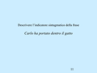 11
Descrivere l’indicatore sintagmatico della frase
Carlo ha portato dentro il gatto
 
