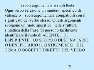 28
I ruoli argomentali o ruoli theta
Ogni verbo selezione un numero specifico di
valenze o ruoli argomentali compatibili con il
significato del verbo stesso. Questi argomenti
svolgono un ruolo specifico nella struttura
sintattica della frase. Si possono facilmente
identificare il ruolo di AGENTE , DI
ESPERIENTE , LO SCOPO O DESTINATARIO
O BENEFICIARIO ; LO STRUMENTO , E IL
TEMA O OGGETTO DIRETTO DEL VERBO
 