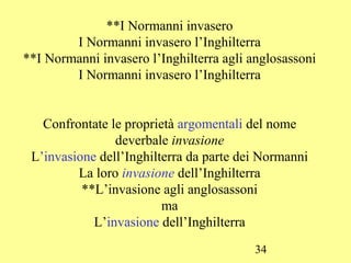 34
**I Normanni invasero
I Normanni invasero l’Inghilterra
**I Normanni invasero l’Inghilterra agli anglosassoni
I Normanni invasero l’Inghilterra
Confrontate le proprietà argomentali del nome
deverbale invasione
L’invasione dell’Inghilterra da parte dei Normanni
La loro invasione dell’Inghilterra
**L’invasione agli anglosassoni
ma
L’invasione dell’Inghilterra
 