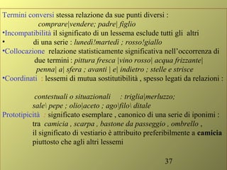 37
Termini conversi stessa relazione da sue punti diversi :
comprare|vendere; padre| figlio
•Incompatibilità il significato di un lessema esclude tutti gli altri
• di una serie : lunedì!martedì ; rosso!giallo
•Collocazione relazione statisticamente significativa nell’occorrenza di
due termini : pittura fresca |vino rosso| acqua frizzante|
penna| a| sfera ; avanti | e| indietro ; stelle e strisce
•Coordinati : lessemi di mutua sostitutibilità , spesso legati da relazioni :
contestuali o situazionali : triglia|merluzzo;
sale pepe ; olio|aceto ; agofilo ditale
Prototipicità : significato esemplare , canonico di una serie di iponimi :
tra camicia , scarpa , bastone da passeggio , ombrello ,
il significato di vestiario è attribuito preferibilmente a camicia
piuttosto che agli altri lessemi
 