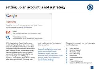 setting up an account is not a strategy
3
While the simplicity of social platforms can
enable rapid growth, it can also create a false
sense of accomplishment for those who don’t
create a focused plan to leverage the power of
these platforms for real business goals. Now is
the time to take a moment and think about
your overall business strategy and what role
social media might play in hitting your
objectives. The bad news, if you don’t currently
know where your business is heading, then
Regardless of whether you have
one or one million friends,
followers, or fans there are
multiple ways your business could
benefit from a more proactive
social media strategy.
social media might just be an express
ticket to nowhere.
Take a quick inventoryof how you’re leveraging
social media today:
 Public Relations
 Customer Support
 Market Research
 Brand Marketing
 Promotions
 Consumer Education
 Sales
 Product Development
 Customer Relationship Management
 