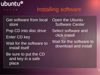 What is UBUNTU? (Linux for human being) 