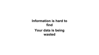 Information is hard to
find
Your data is being
wasted
 