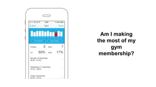 Am I making
the most of my
gym
membership?
 